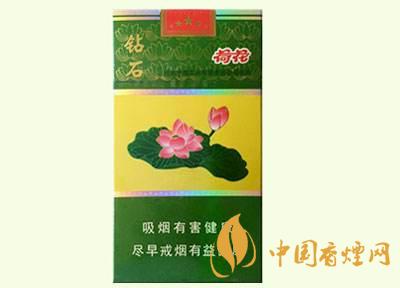 荷花煙為什么火起來了 荷花香煙怎么樣？