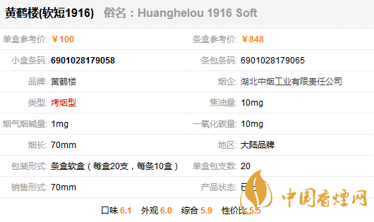 黃鶴樓香煙多少錢一包？黃鶴樓1916軟短香煙價格一覽 