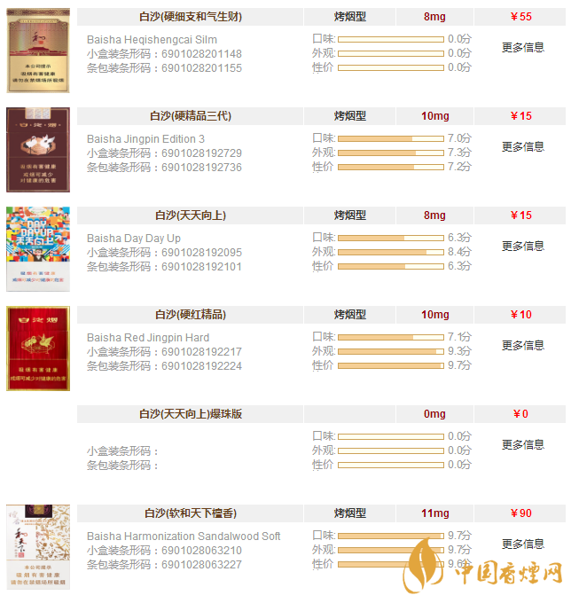 白沙香煙價(jià)格表和圖片大全 白沙香煙多少錢(qián)一條