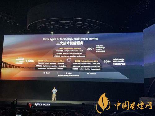 華為ModelArts3.0是什么？ModelArts3.0提供什么服務(wù)？
