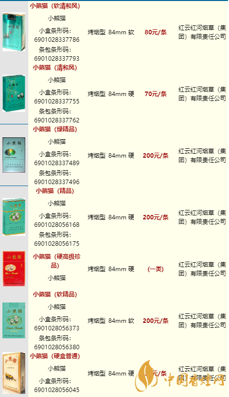 小熊貓家園16支裝的多少一條？小熊貓香煙價(jià)格表2020