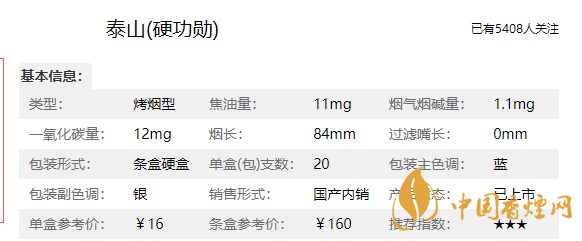 泰山硬功勛多少錢(qián)一盒？泰山硬功勛價(jià)格參數(shù)介紹2020