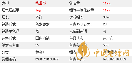 黃金葉茗仕之風多少錢一條？黃金葉茗仕之風價格大全2020