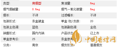 南京夢都爆珠多少錢一盒價格2020？南京夢都爆珠價格及參數(shù)2020