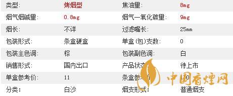 白沙8mg精品多少錢一包價格？白沙8mg精品硬盒價格2020
