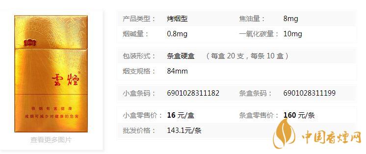 云煙金福8mg價格多少？云煙金福8mg小盒價格2020