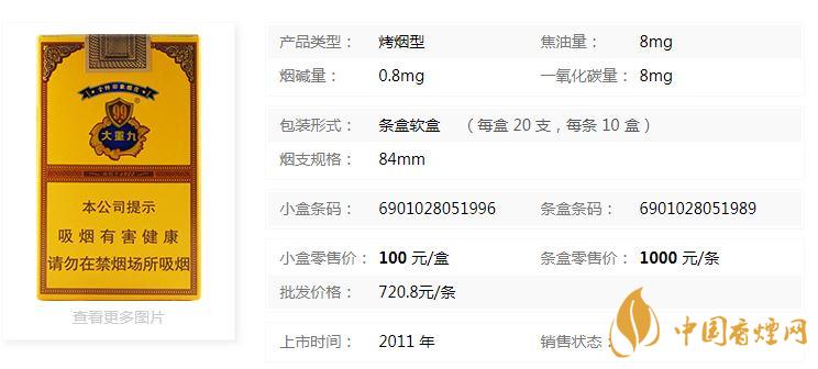 云煙軟大重九多少錢一包？云煙軟大重九小盒價格2020