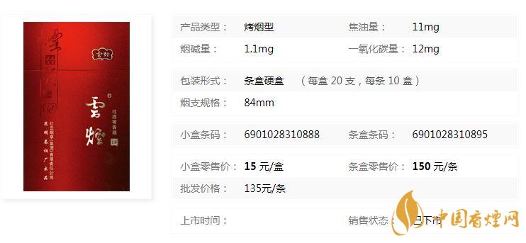 云煙吉祥香煙多少錢？云煙吉祥多少錢一包2020小盒價格