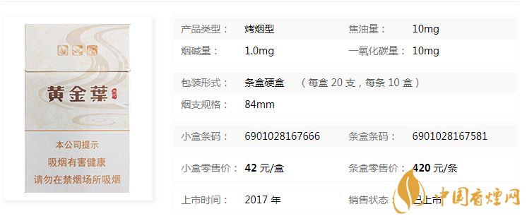 黃金葉天河煙多少錢一盒價(jià)格？黃金葉天河價(jià)格及參數(shù)一覽