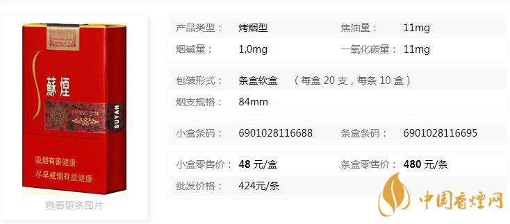 蘇煙吉祥軟包多少錢(qián)？蘇煙吉祥紅色軟包價(jià)格一覽