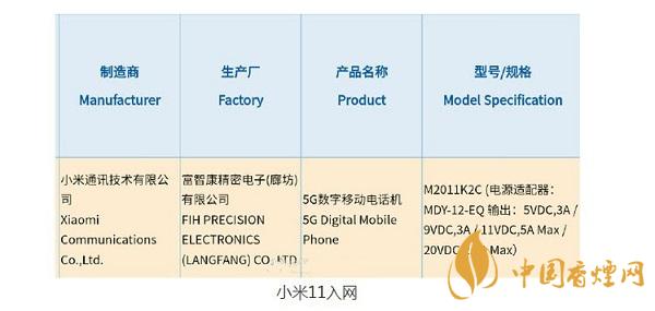 小米11什么時候出？小米11配置參數(shù)首發(fā)驍龍888