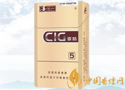 20元左右貴煙價(jià)格表及圖片，貴煙一直在創(chuàng)新