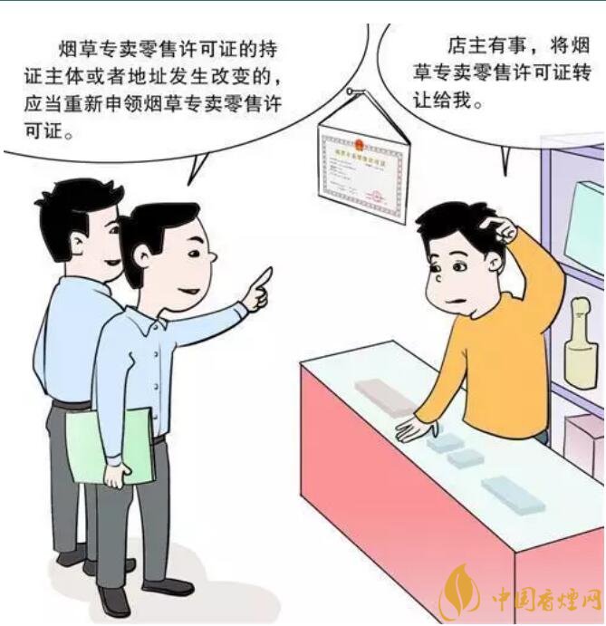 煙草專賣零售許可證可以轉(zhuǎn)讓嗎，不能