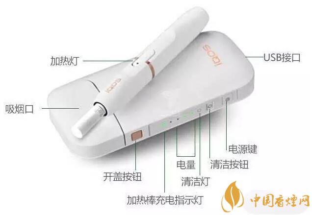 加熱不燃燒卷煙銷(xiāo)售犯法，加熱不燃燒卷煙是走私產(chǎn)品