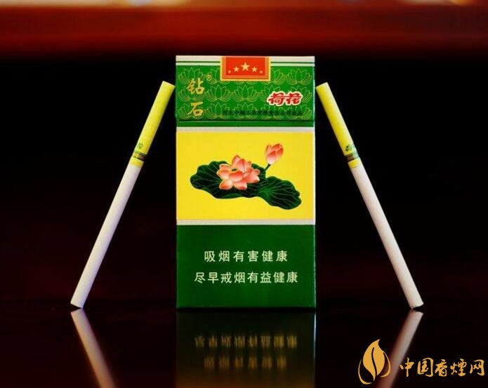 2018年最暢銷(xiāo)香煙預(yù)測(cè)，細(xì)短中爆百家齊放